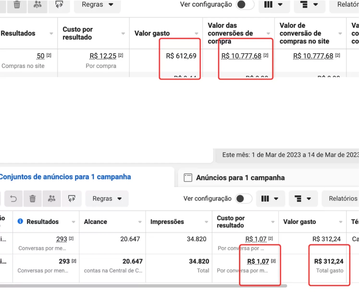 Resultado Meta Ads